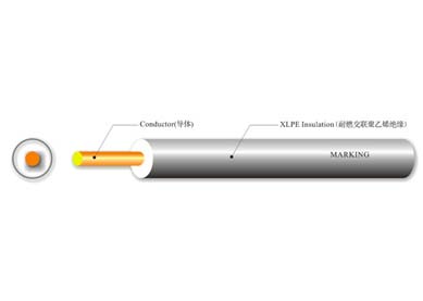 UL 3173  無(wú)鹵交聯(lián)線(xiàn)