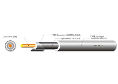 UL 10800 無鹵單芯屏蔽線